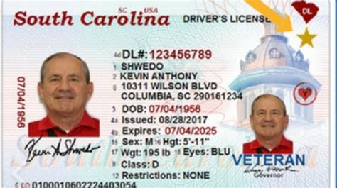 south carolina sportsman license